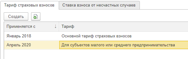 Где в 1с настроить пониженные страховые взносы